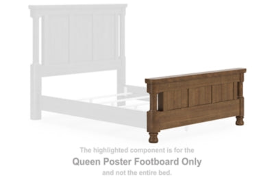 Pie de cama de póster Chadworth Queen
