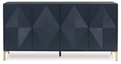 Gabinete auxiliar Loirwick