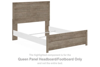 Cabecero/Pie de cama de panel Queen Culverbach