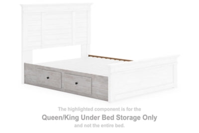 Almacenaje Fenderport de bajo cama Queen/King
