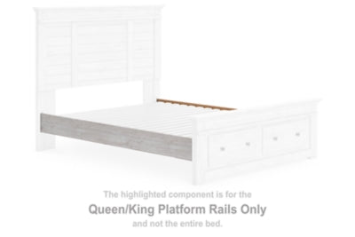 Largueros de Plataforma Fenderport Queen/King