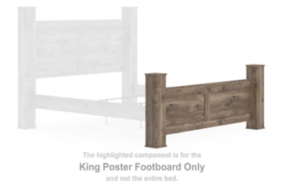 Póster del pie de cama Keithland King