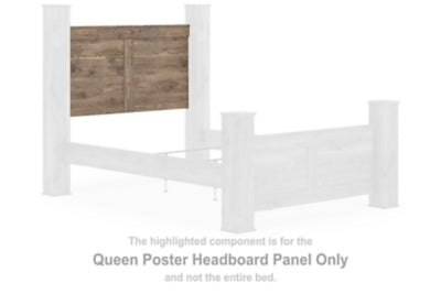 Cabecero de panel para póster Keithland Queen