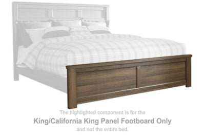 Juararo King/California King Panel Footboard