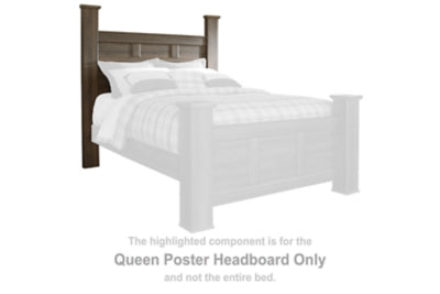 Cabecero de póster Juararo Queen