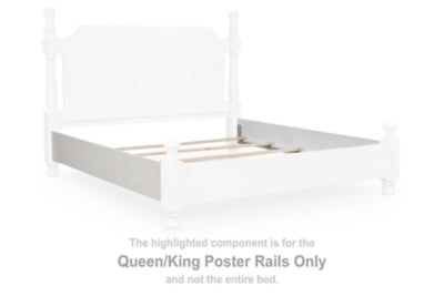 Rieles de póster Chadworth Queen/King