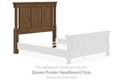Cabecero Chadworth Queen con Póster